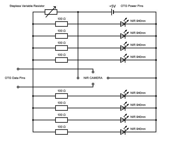 Hardware circuit